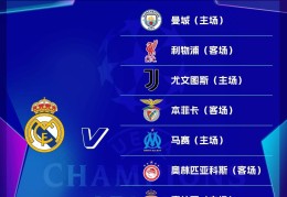 远征哈萨克！皇马欧冠赛程：10月1日客战凯拉特，11月5日战利物浦