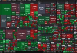 “眉飞色舞”！A股延续调整，下周怎么布局?