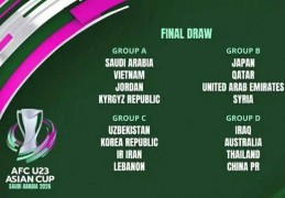 U23亚洲杯抽签揭晓 中国队与伊拉克、澳大利亚、泰国同组