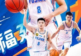 福建男篮官宣：续约技巧王黎伊扬 新季联手邹阳+杨曦皓组三少