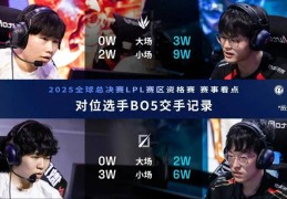 LPL区域资格赛IG让一追三成四号种子，逆版本岩雀对战T1？