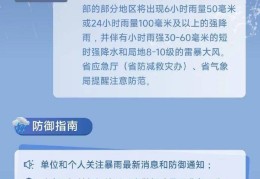 涉及南京！江苏发布暴雨蓝色预警