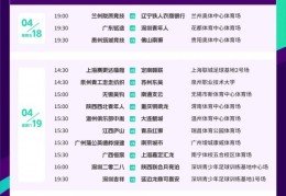足协杯第二轮赛程：4月18日-4月20日，16支中甲队亮相