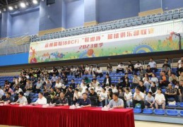 滨州市“联盟杯”篮球俱乐部联赛2023赛季正式开启:世界俱乐部杯