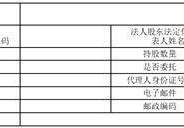 第四官员:深圳市和科达细密清洗设备股份有限公司第四届董事会第八次会议 决议通知布告