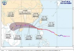 超强台风“桦加沙”直扑广东，广州今夜转暴雨！高温有所缓解