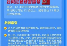 nba篮球比分:一小时后，红色预警！台风“苏拉”或在大鹏半岛登岸