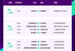 足协杯1/8决赛赛程：20日19:35泰山vs蓉城 22日18点上海德比