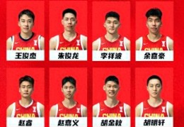 中国男篮12人名单出炉：张宁徐杰确定落选 记者直言徐杰比高诗岩强