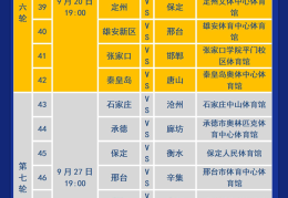 2025河北五人制足球超级联赛（五超）来了！赛程表、门票→