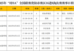 【6月19日—22日】2025年“村BA”全国联赛贵阳市赛区16进8淘汰赛赛事日程表