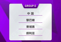自治区体育局成功申办2026年亚足联U20女足亚洲杯预选赛