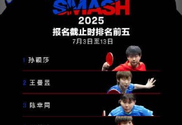 WTT美国大满贯公布首批参赛名单