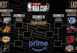 挖槽！恭喜湖人！锁定8强！580万美金，东契奇花出去了...