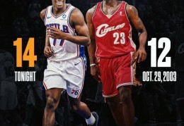 有人冒充职业球员！76人双探花合砍38分！