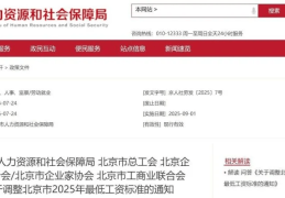 最低工资迎来“普调”！这些地方9月1日起执行
