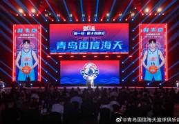 杨曦皓当选“状元”，青岛选中宝岛后卫！CBA选秀大会在青落幕