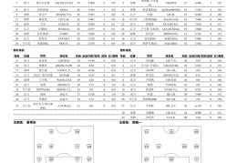 北京国安vs河南首发出炉！