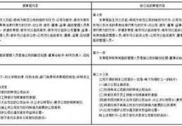 第四官员:杭州老板电器股份有限公司 第六届董事会第四次会议决议通知布告