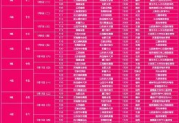 常规赛赛制优化 增设俱乐部杯赛 新赛季WCBA开赛在即