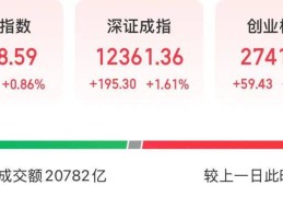 600010、600111，联袂走强