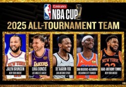 NBA杯官宣最佳阵容：布伦森唐斯领衔 东契奇福克斯亚历山大入选