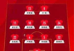 5比2！U16国足击败澳大利亚队夺冠