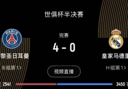 本届世俱杯现场观众人数榜：巴黎vs马竞居首，巴黎vs皇马次席
