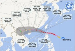 路径又有变！“桦加沙”最大可能在广东深圳到湛江一带沿海地区登陆