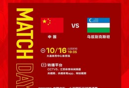 篮球比分网:今晚19：35国足vs乌兹别克，冲击连胜！韦世豪再遇舒库罗夫