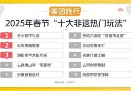 水货手机网:那届年轻人起头“整顿”年味了，春节TA们那么过→