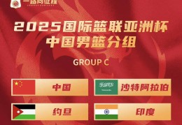 复仇的机会？中国男篮亚洲杯分组抽到上签