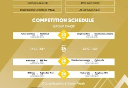 2025国际篮联亚洲女子篮球联赛因台风赛程调整