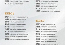 无锡3名运动员入选国家男子足球队集训名单