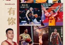 山西男篮官宣与14年老将邢志强解约 巅峰季场均11.6分上季仅3.4分