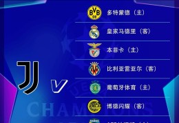 尤文欧冠赛程：首轮战多特，第3轮客战皇马，末轮客战摩纳哥