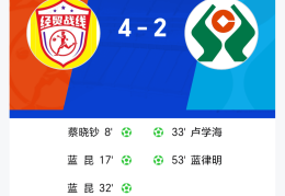 5月21日(星期三)五人制足球赛赛程+直播预告来啦~