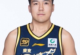 都没在注册球员名单上，这些球员是准备告别CBA了吗？