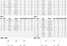 足协杯-延边龙鼎vs西海岸首发：何小珂首秀，阿齐兹先发