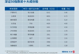 宽基ETF持续吸金！年内净流入超2300亿，又有产物上新:金基熙