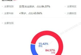 “被同事发现玩这个堪比社死”，乙女游戏的男玩家在偏见中挣扎