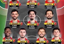 詹俊晒葡萄牙阵容：特别是中场人才济济，连内维斯都要客串右后卫