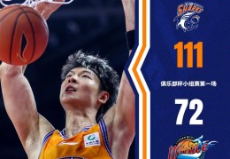 上海男篮，再拿一个冠军？