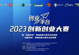 ncaa决赛2023:北京：“创业丰台2023”立异创业大赛总决赛落幕