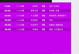 CCTV5直播冠军赛4月2日国乒赛程+直播时间表+昨日赛果