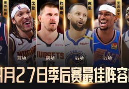 27日季后赛最佳阵容：库里单核灭火箭 约基奇+戈登逆天绝杀破快船