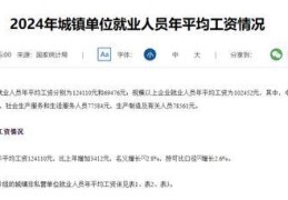 2024年平均工资出炉