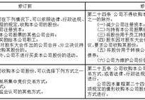 第四官员:江苏省农垦农业开展股份有限公司 第四届董事会第二十五次会议决议通知布告