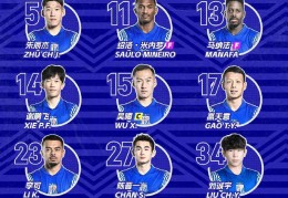 U20亚洲杯罚丢点球后 18岁的刘诚宇打进了个人中超首球