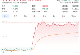 英伟达，重大宣布！股价突然狂拉！